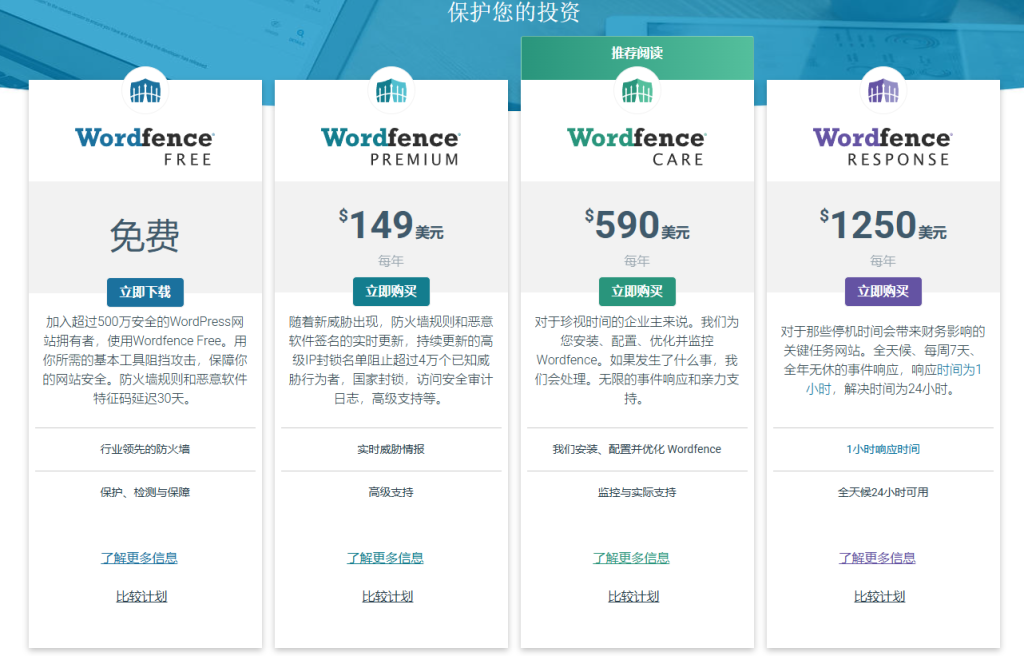 Wordfence插件免费版和付费版